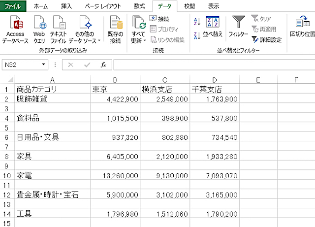 ＜エクセル＞ 1行おきに空白行を一括挿入する便利ワザ