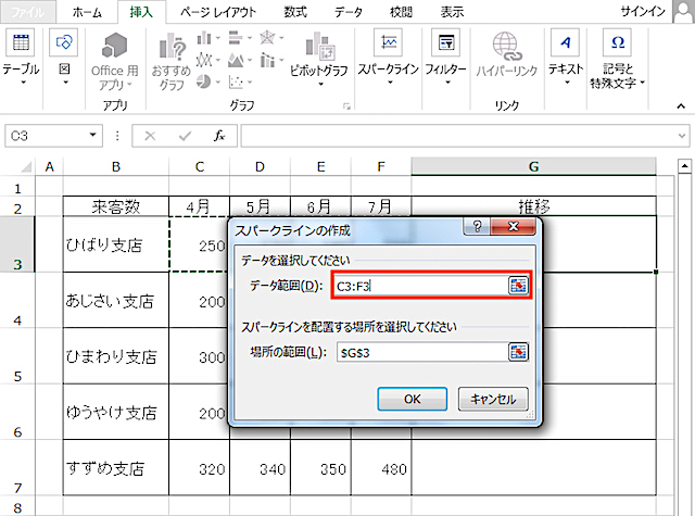 ＜エクセル＞ 項目ごとに簡易グラフを作成する方法｜スパークライン