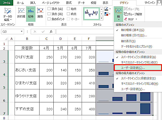 ＜エクセル＞ 項目ごとに簡易グラフを作成する方法｜スパークライン