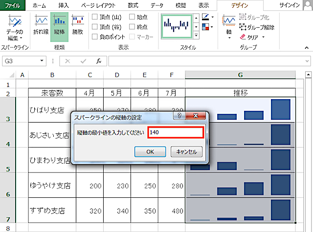 ＜エクセル＞ 項目ごとに簡易グラフを作成する方法｜スパークライン