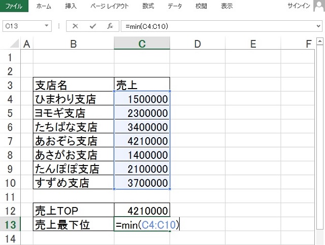 <エクセル> 最大値・最小値を一瞬で抜き出す便利ワザ|MAX関数・MIN関数