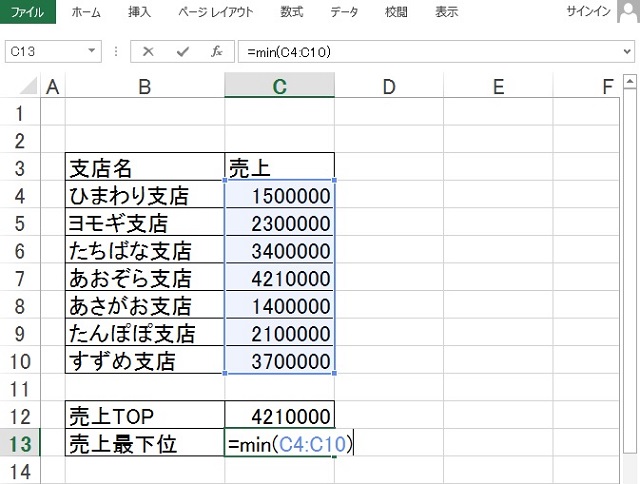 ＜エクセル＞ 最大値・最小値を一瞬で抜き出す便利ワザ｜MAX関数・MIN関数