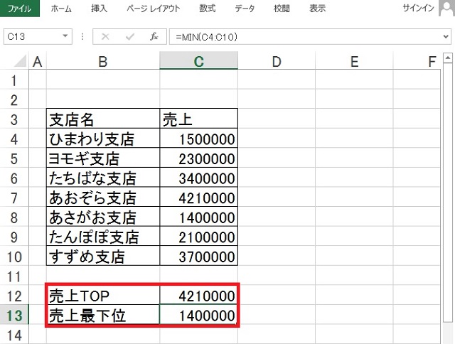 ＜エクセル＞ 最大値・最小値を一瞬で抜き出す便利ワザ｜MAX関数・MIN関数