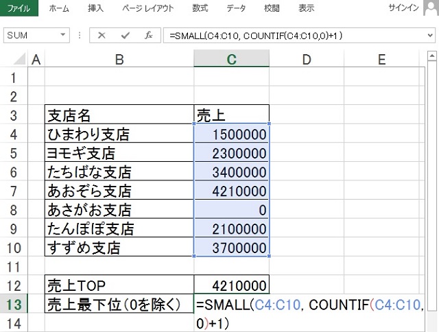 <エクセル> 最大値・最小値を一瞬で抜き出す便利ワザ|MAX関数・MIN関数