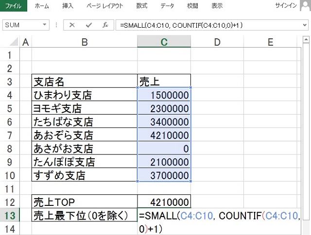 ＜エクセル＞ 最大値・最小値を一瞬で抜き出す便利ワザ｜MAX関数・MIN関数