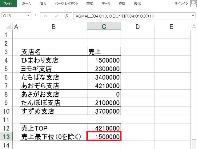 ＜エクセル＞ 最大値・最小値を一瞬で抜き出す便利ワザ｜MAX関数・MIN関数