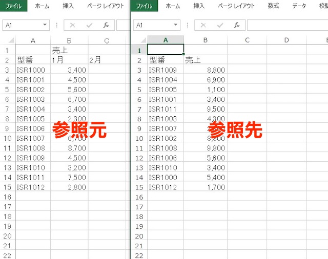 ＜エクセル＞ 条件が一致するデータを別ファイルから抽出する方法｜VLOOKUP関数